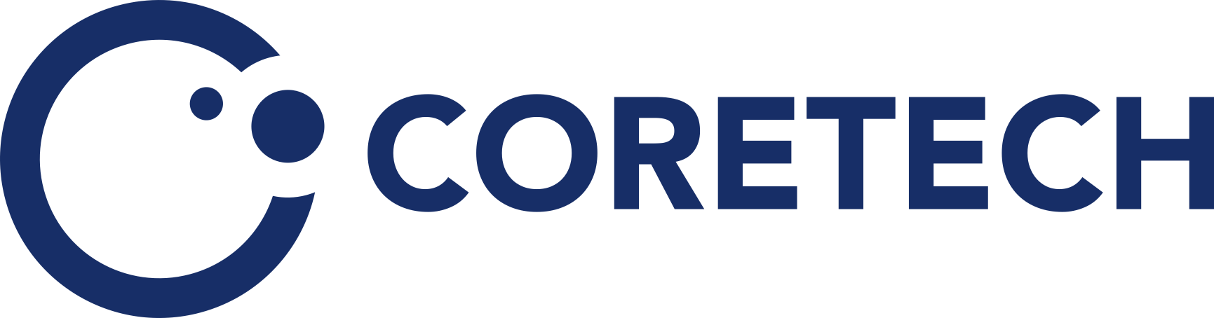 Core Technology Indonesia